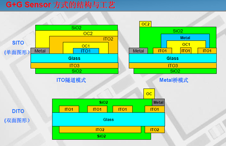 QQ截图20161115104201.png